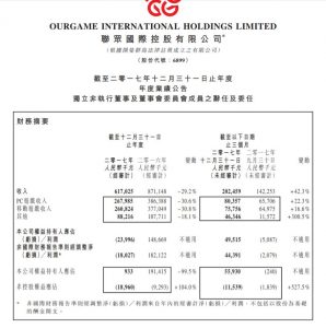 2017年联众收益6.17亿（人民币）