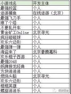 小游戏已完全开放， 你准备好了吗