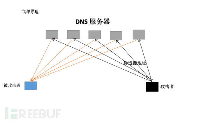 QQ截图20170622211332.png