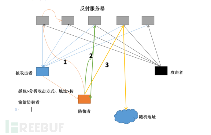 QQ截图20170622212255.png