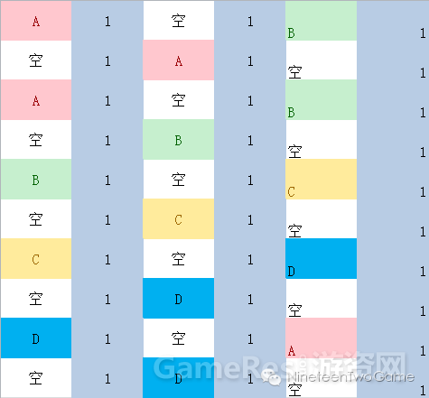 Slots算法系列——数值分析与模型建立