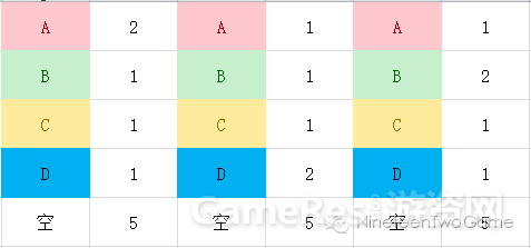 Slots算法系列——数值分析与模型建立