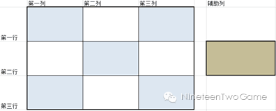 Slots算法系列——数值分析与模型建立