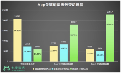 最全iOS马甲包审核以及常见审核问题