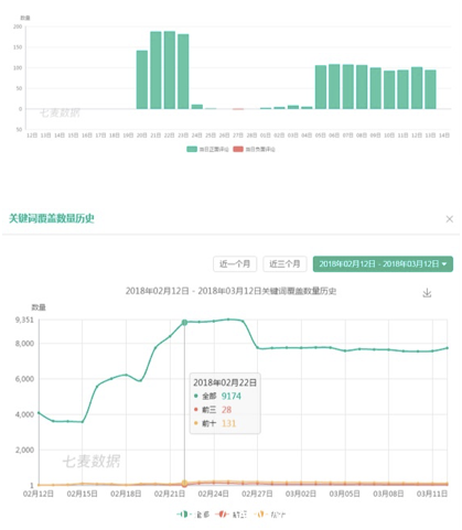 最全iOS马甲包审核以及常见审核问题