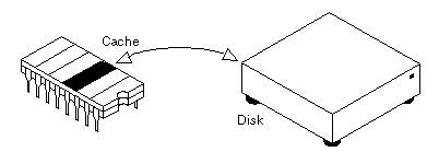 棋牌游戏开发教程系列：游戏服务器框架搭建（二）