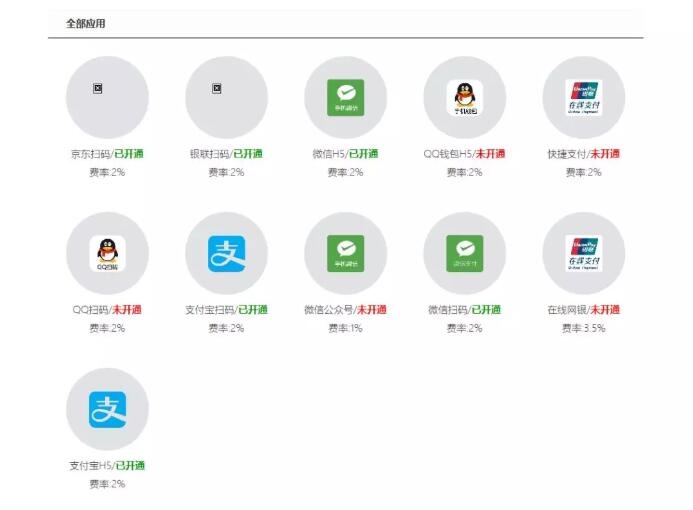 拼多多店铺单日流水50W， 已沦为博彩支付渠道