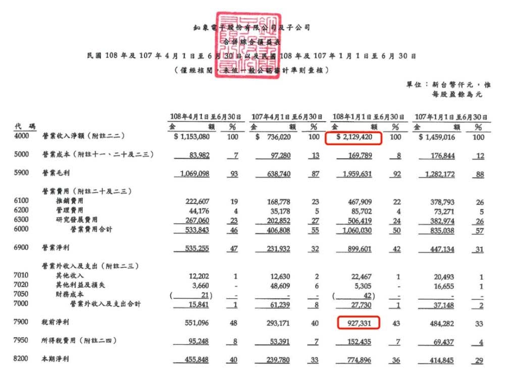 台湾鈊象引入AI付费率增长171%，街机、麻将等齐发力