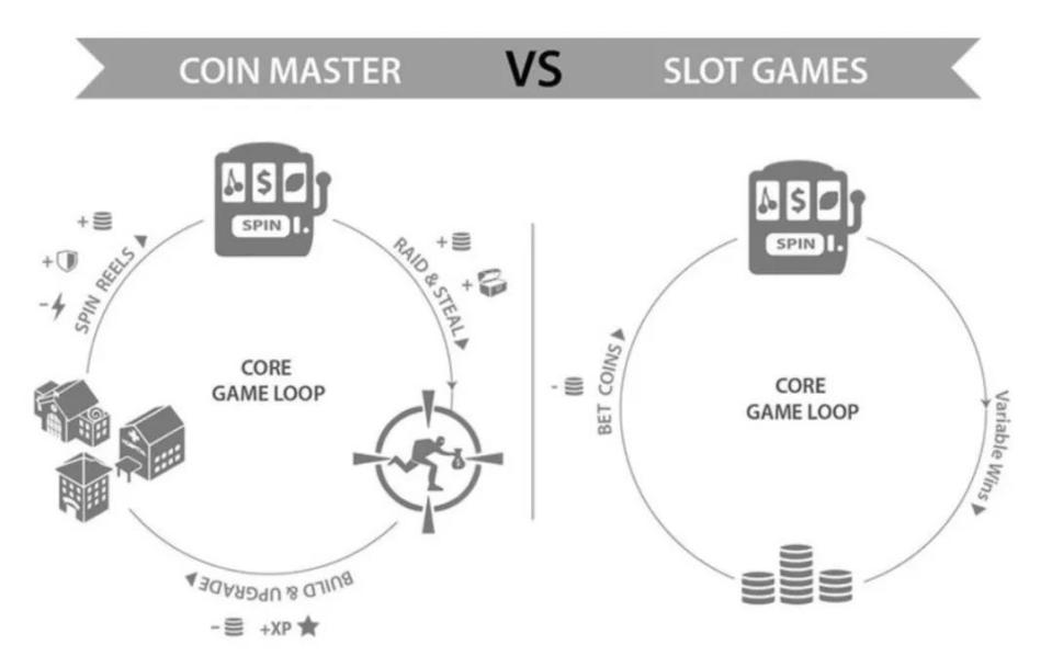 Google开放15国博彩业务 ​IPO市值130亿美金！下个Playtika​会是谁